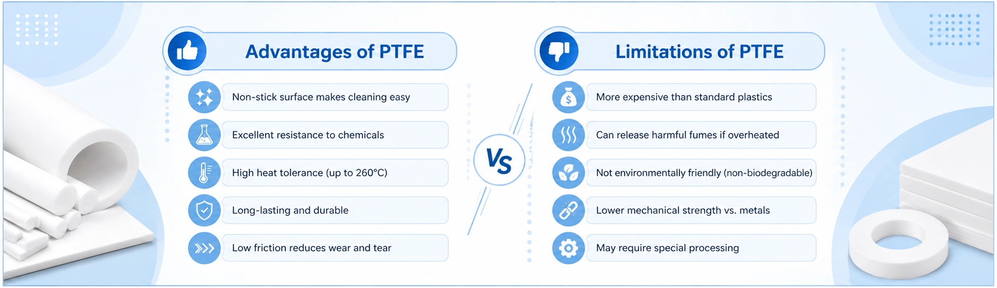 Advantages and Disadvantages of PTFE
